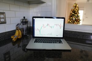 beta in investing